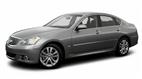 Infiniti M