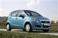 Suzuki Splash